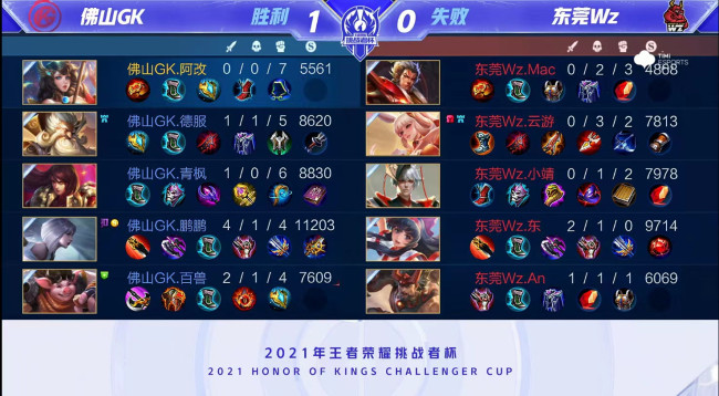 执行力和球 执行力和球