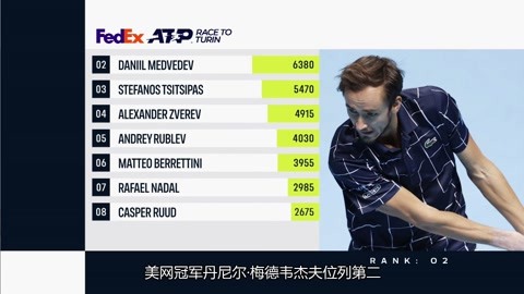 现得更加自 现得更加自