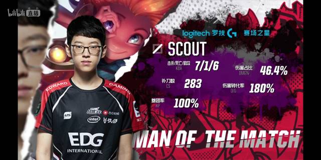 球文化的优 球文化的优